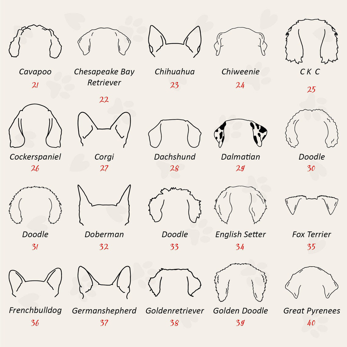 Custom Dog Sweatshirt Personalized Memorial Dog Ear Sweatshirt Gift for Dog Mom & Dad