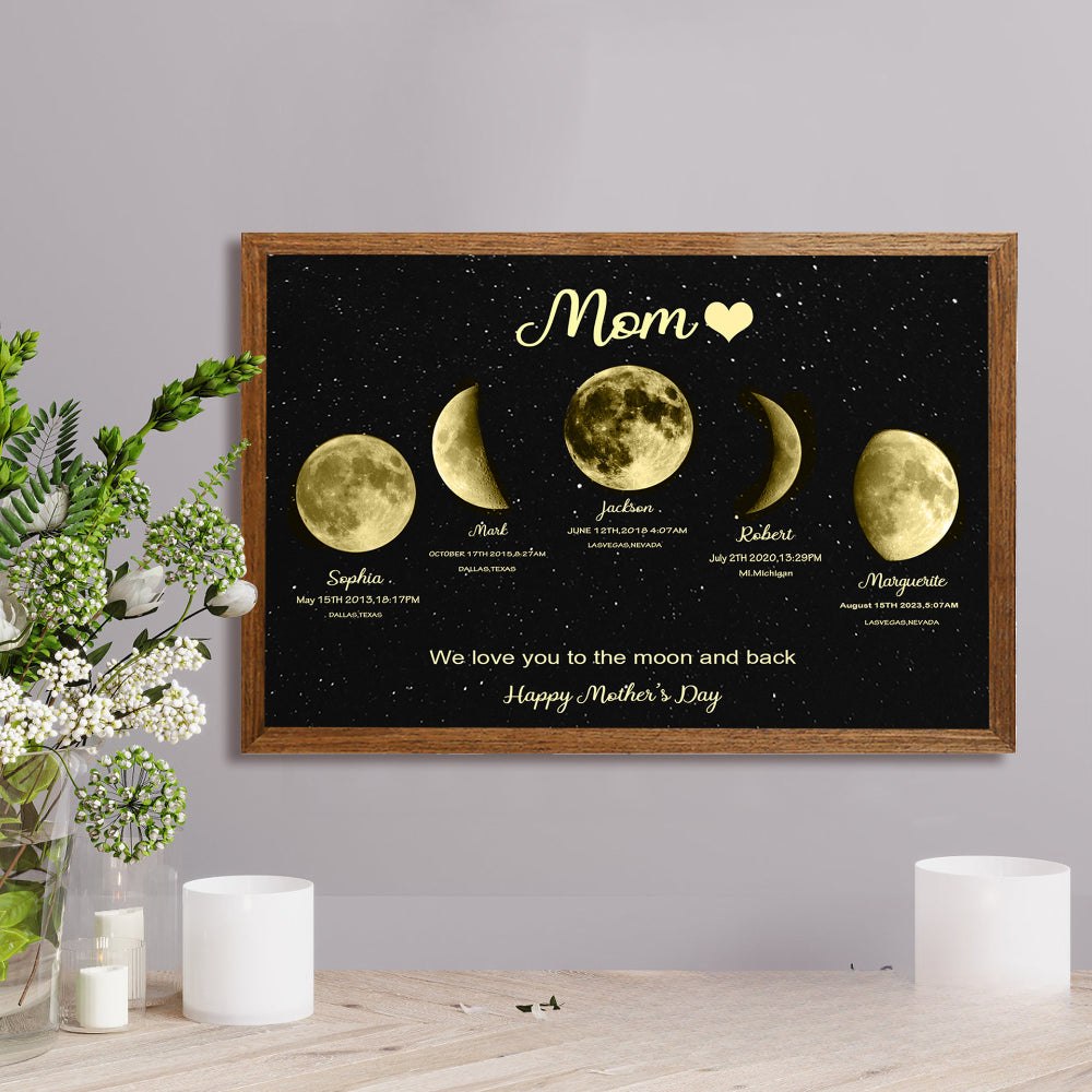 Custom Moon Phase Frame With Text & Date- Custom Art Frame for Mom/Mommy's Universe