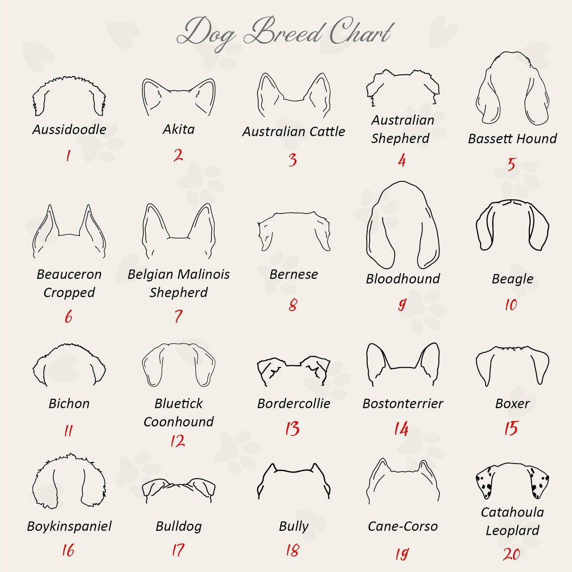 Custom Dog Sweatshirt Personalized Memorial Dog Ear Sweatshirt Gift for Dog Mom & Dad